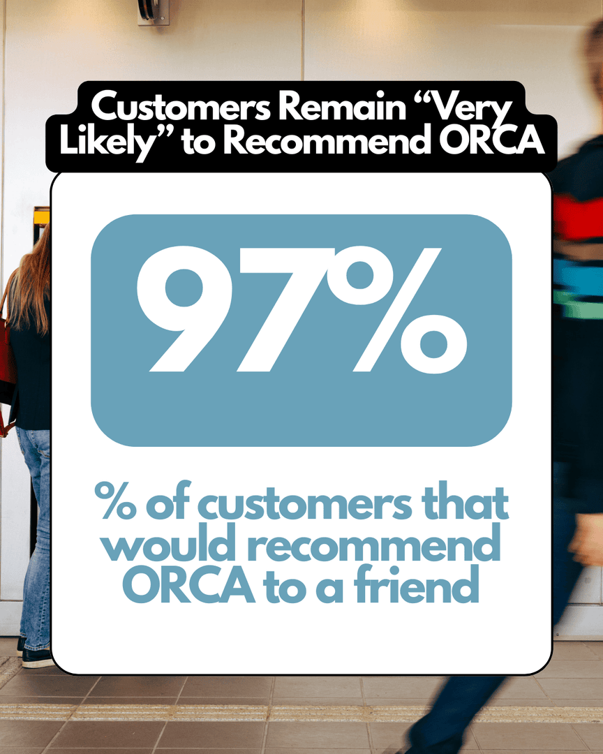 The ORCA Card tweet media
