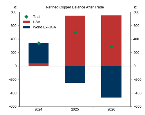 Lukas Ekwueme tweet media