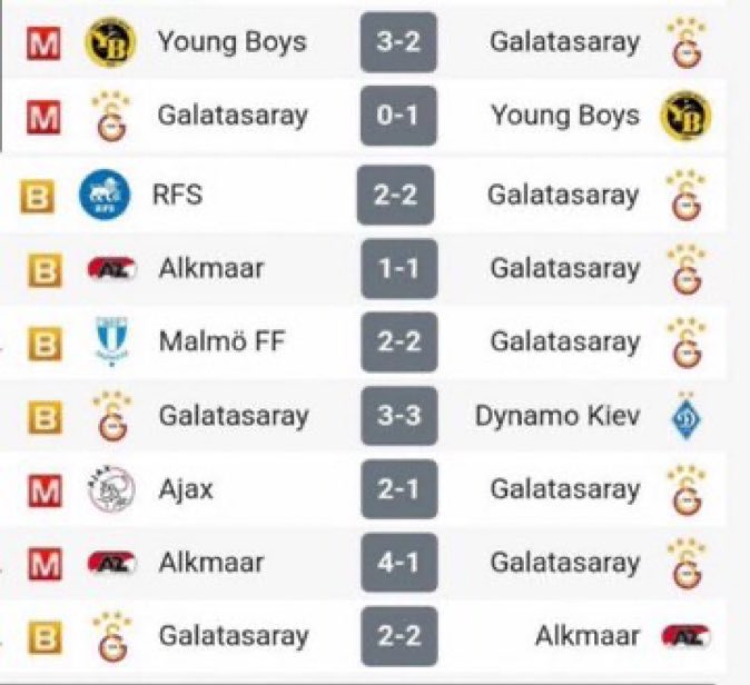 imparator670's tweet photo. @sonsuzfutball AVRUPA FATİHİ 😂 https://t.co/MZAm0Z2XfZ