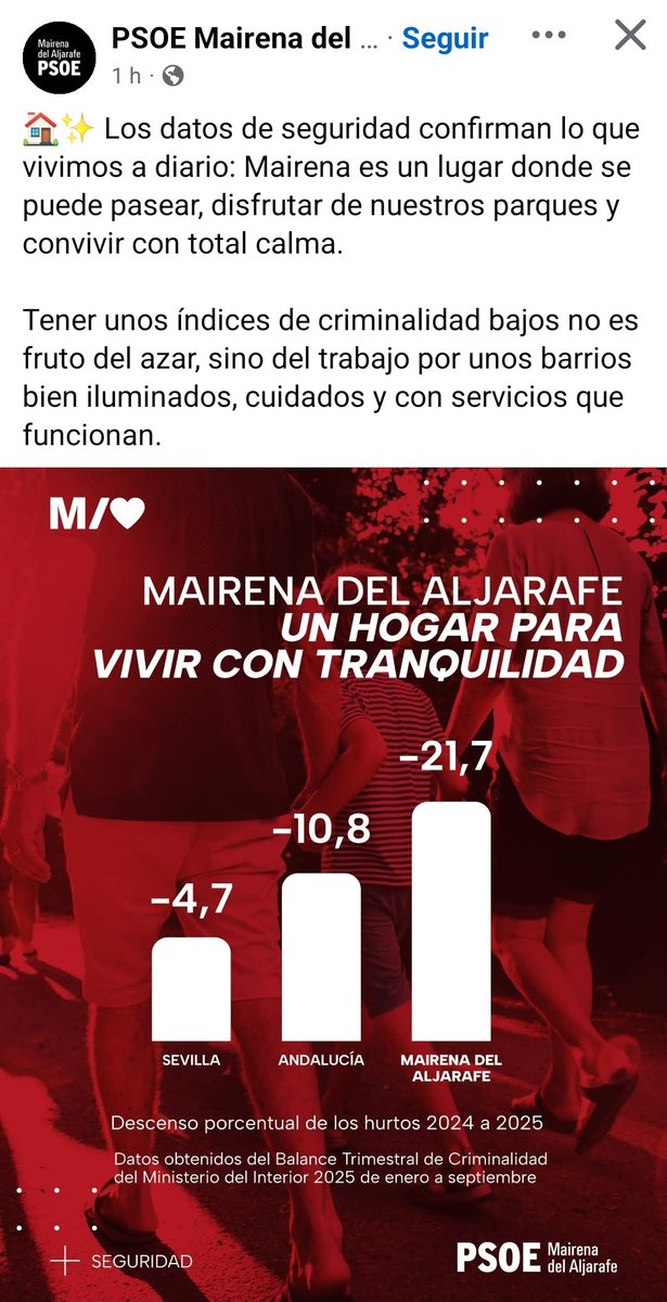 Esto será excluyendo los robos que sufrimos en #SimonVerde, no?
Porque aquí hay más robos que nunca. 
De hecho, tenemos el robo en domicilio de un vecino hace poco más de una semana, donde cortaron una ventana para entrar.