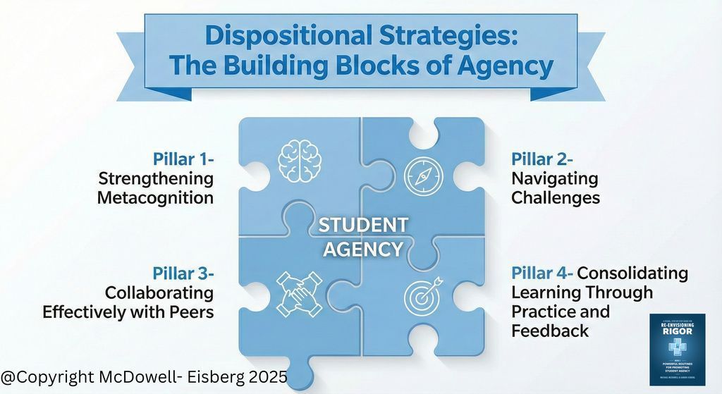 New Tech High School CFE tweet media