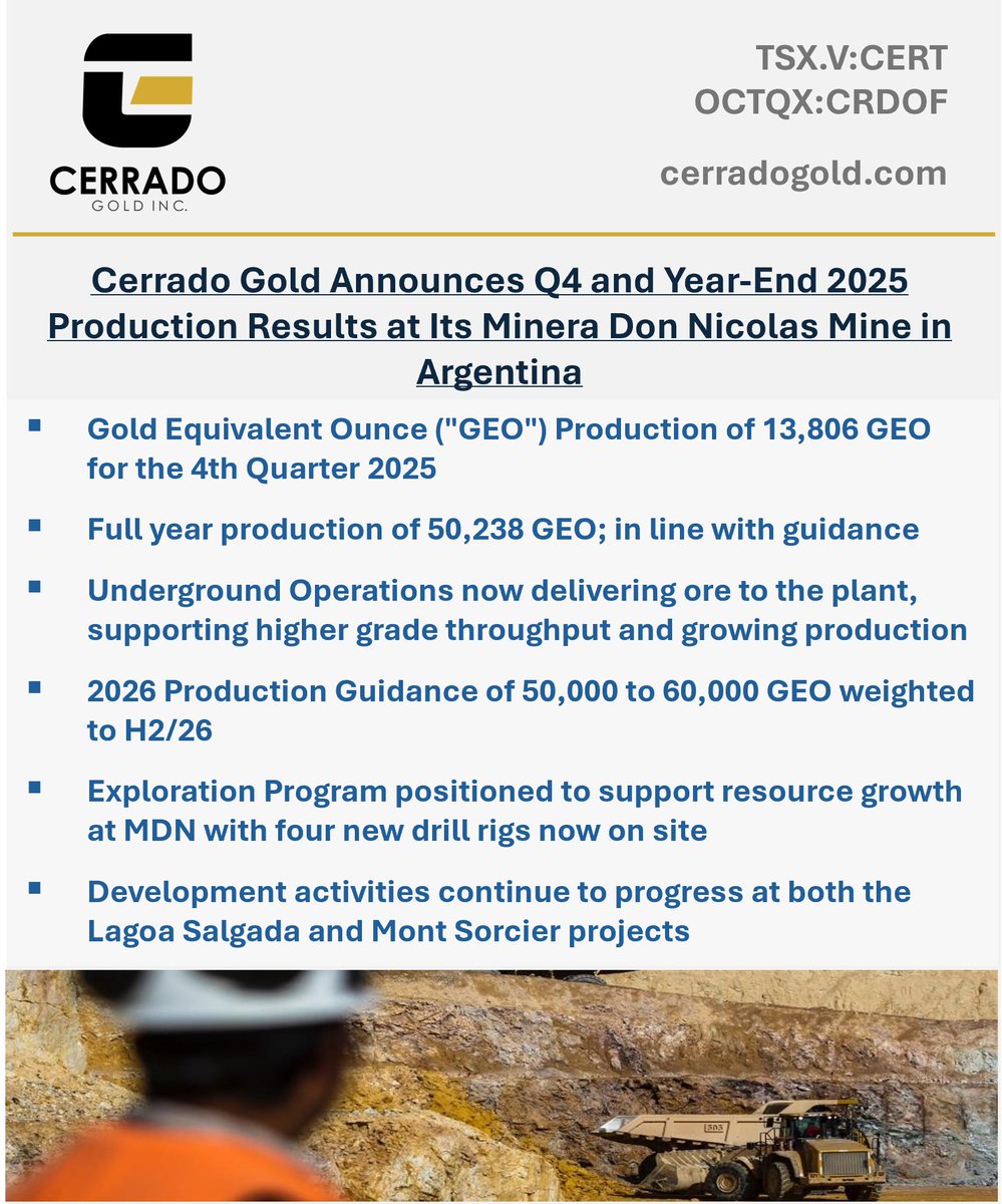 Cerrado Gold tweet media