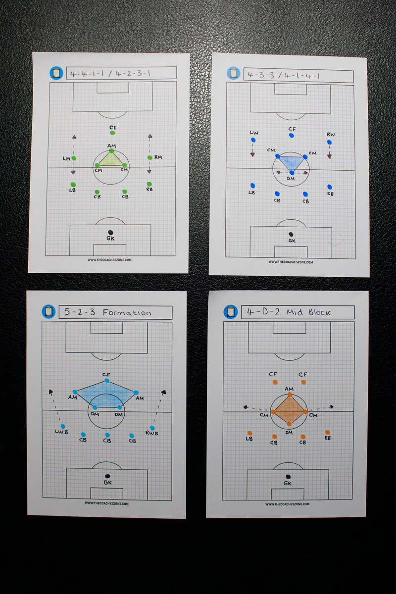 ⚽ Out of Possession Set-Ups &amp; Principles

🟢 4-4-1-1
🔵 4-1-4-1
🔵 5-2-3
🟠 4-Diamond-2 Mid Block

📋 Drawn on the Handheld Touchline Pads from:
thecoacheszone.com