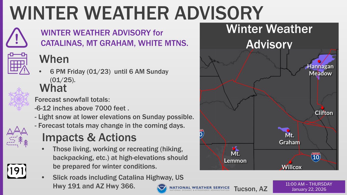 NWS Tucson tweet media