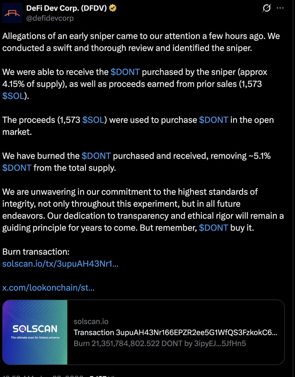 🚨JUST IN: <a href="/defidevcorp/">DeFi Dev Corp. (DFDV)</a> has responded to insider trading allegations around $DONT, saying it identified an early sniper, recovered about 4.15% of supply and 1,573 $SOL in proceeds, then used the funds to buy back and burn tokens, removing roughly 5.1% of total supply.