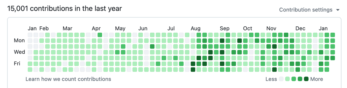 William Callahan tweet media