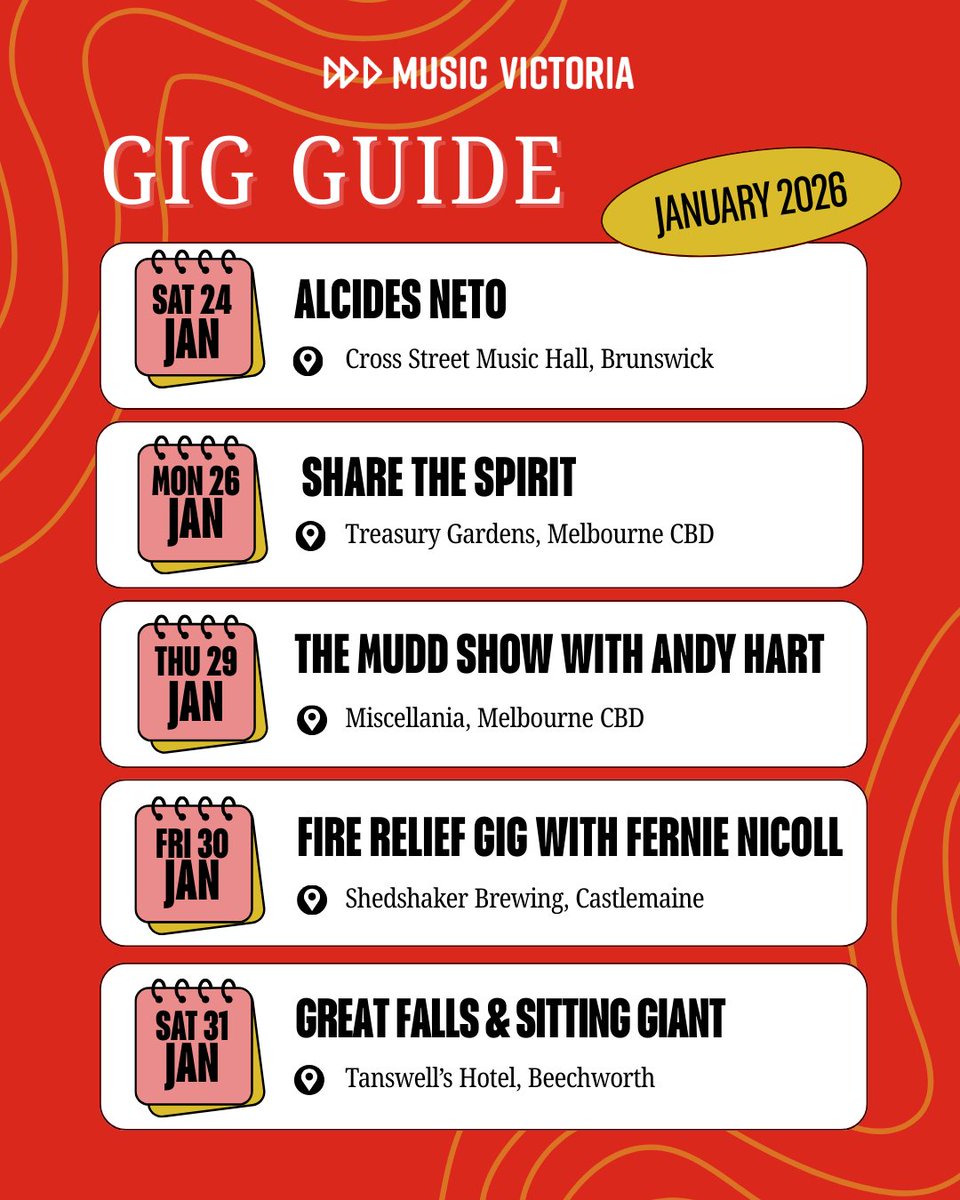 Music Victoria tweet media