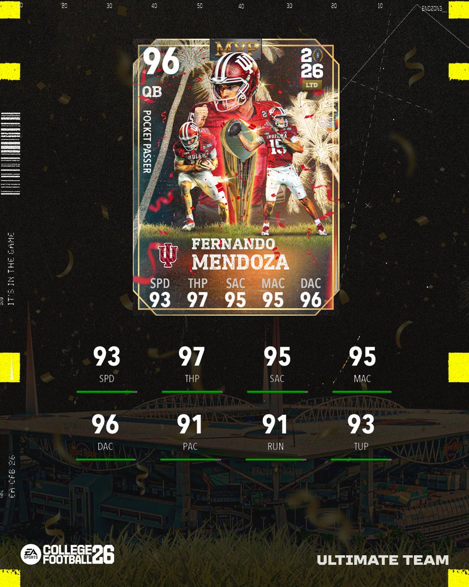 CFB Ultimate Team tweet media