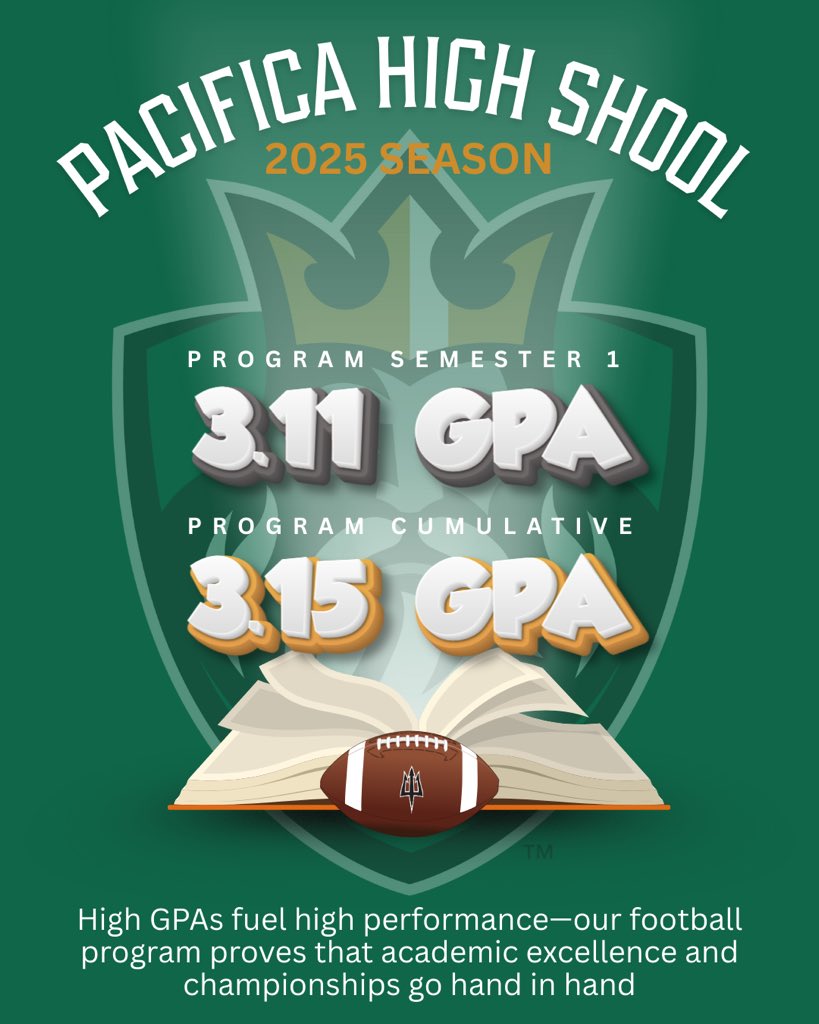 Pacifica Tritons Football tweet media