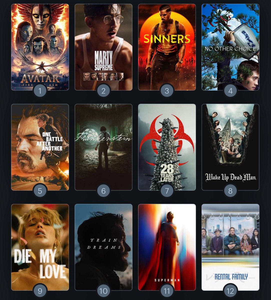 mattetm_'s tweet image. Updated top 12 of 2025