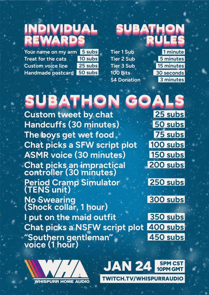 oh shit the weather is looking insane this weekend, guess I'm not going anywhere...

...

SATURDAY, JANUARY 24 @ 5PM CST / 10PM GMT
WHISPURR HOME AUDIO - SNOWED-IN SUBATHON

WE STREAM TIL THE POWER GOES OR THE TIMER ENDS