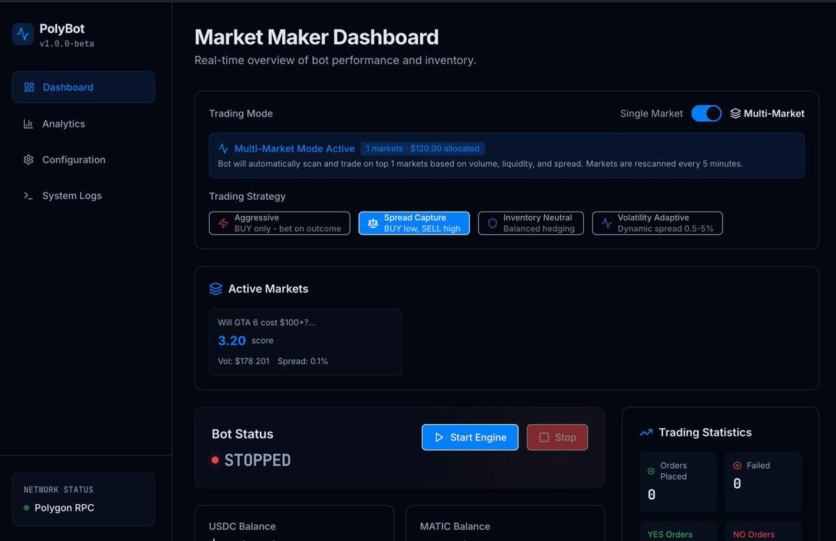 Alexander Doronin | AI × Sex × Blockchain tweet media