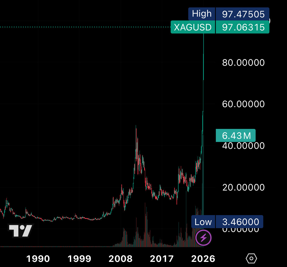 DEGEN NEWS tweet media