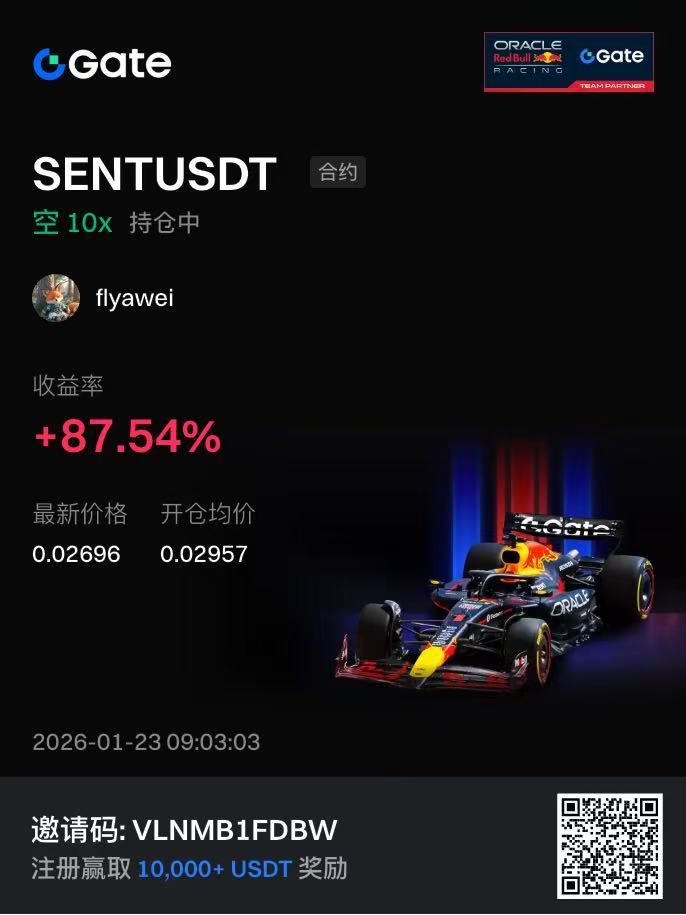 flyiiawei's tweet image. 虽然我没拿到 $SENT 的空投，

但是不妨碍我从它身上赚钱，

@Gate_zh   @GateFutures  新币上线快、手续费低、交易贼流畅！！

在Gate交易所做交易，每天还可以领取积分空投奖励，不要错过哦！！
 #GateCom