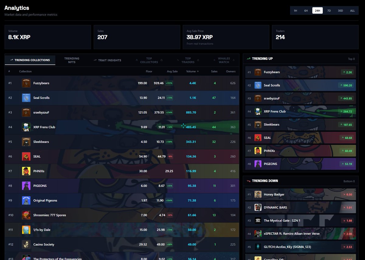 Mai ＠Xaman/XRPL Japan (@Mai_XRPLJapan) / Posts / X