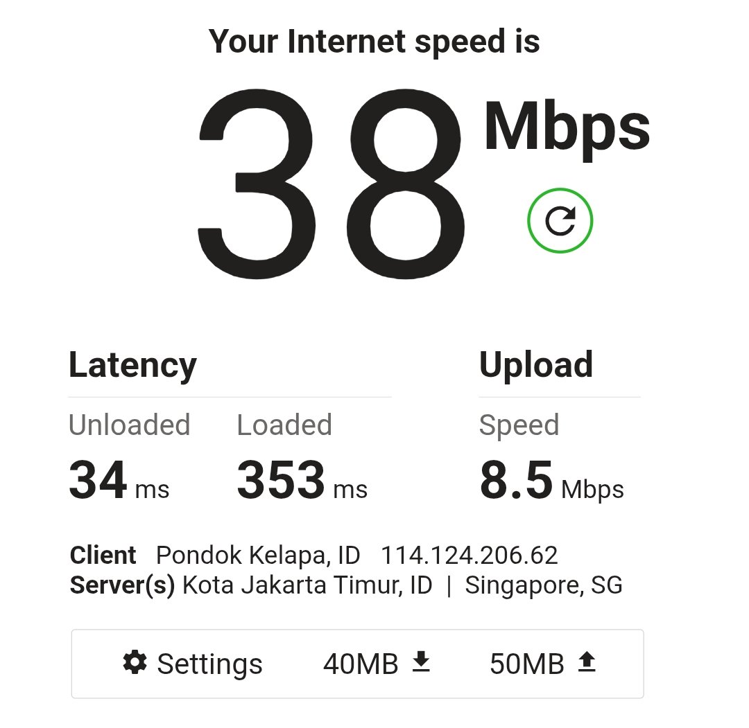 Hanya bisa pasrah. Ini segini pun termasuk lagi cepet. Biasa cuma 12 mbps