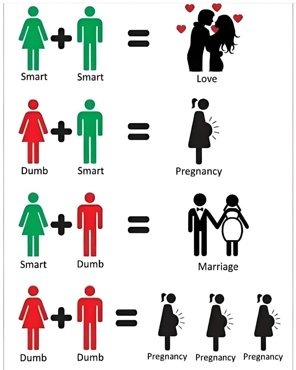 ltltru's tweet image. Baru gue save kemarin, hari ini udah muncul contoh nya.