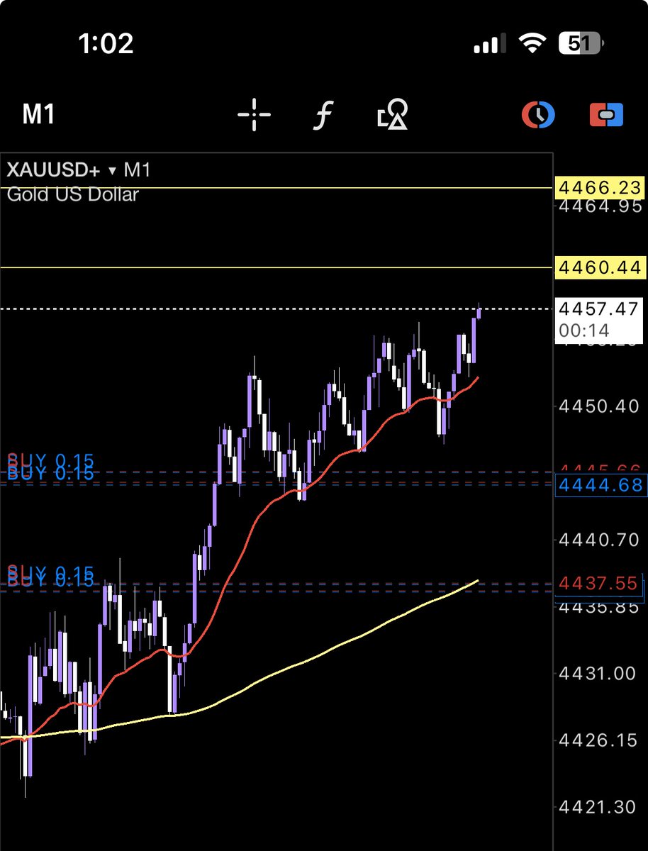 石川 香は相場の不確実性を前提に、上・横・下の複数シナリオを用意し、対応を先に決めておくことで迷いを最小化します。.yeb