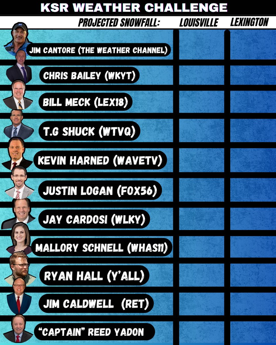 Mario A Maitland tweet media