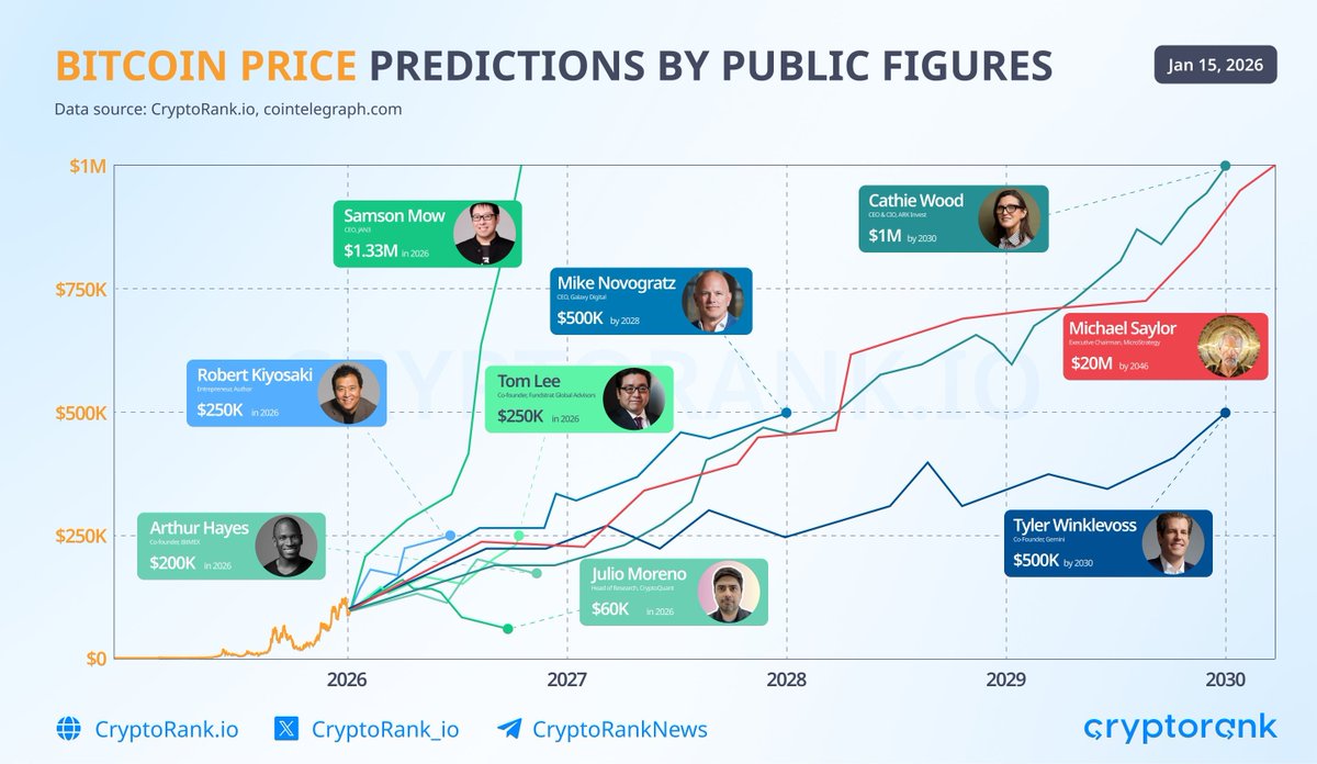 Miles Deutscher tweet media