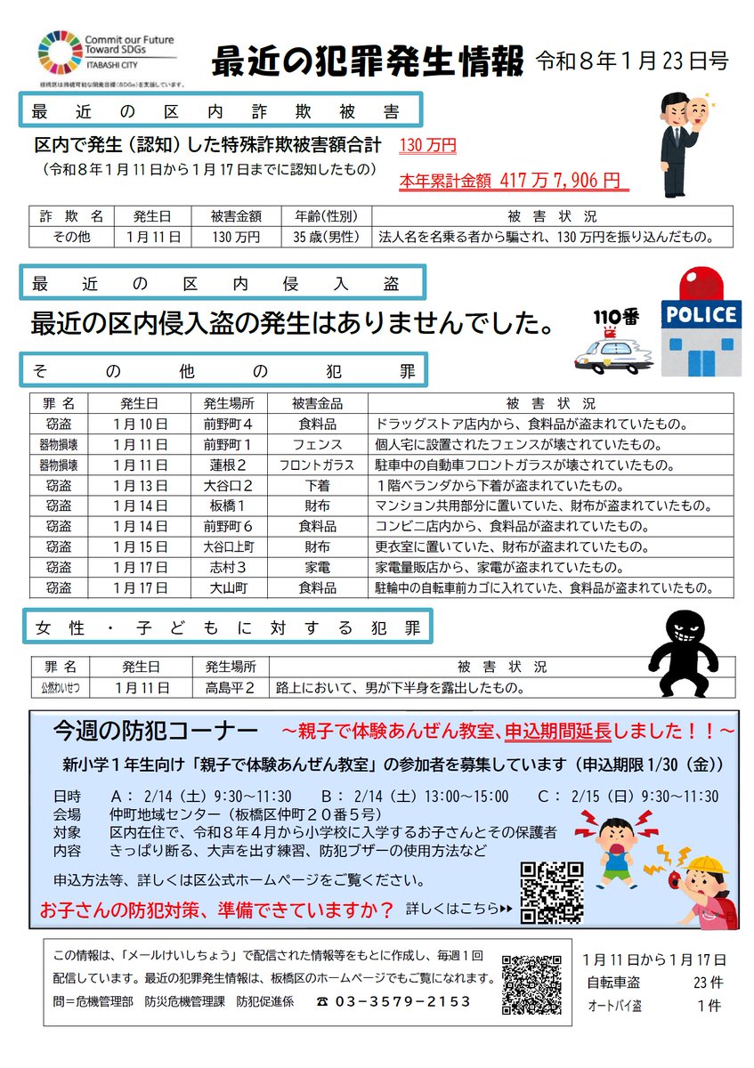 かずぱぱ様特注案件 最近の犯罪発生情報 令和8年1月23日号】 ・1/11～1/17の区内特殊