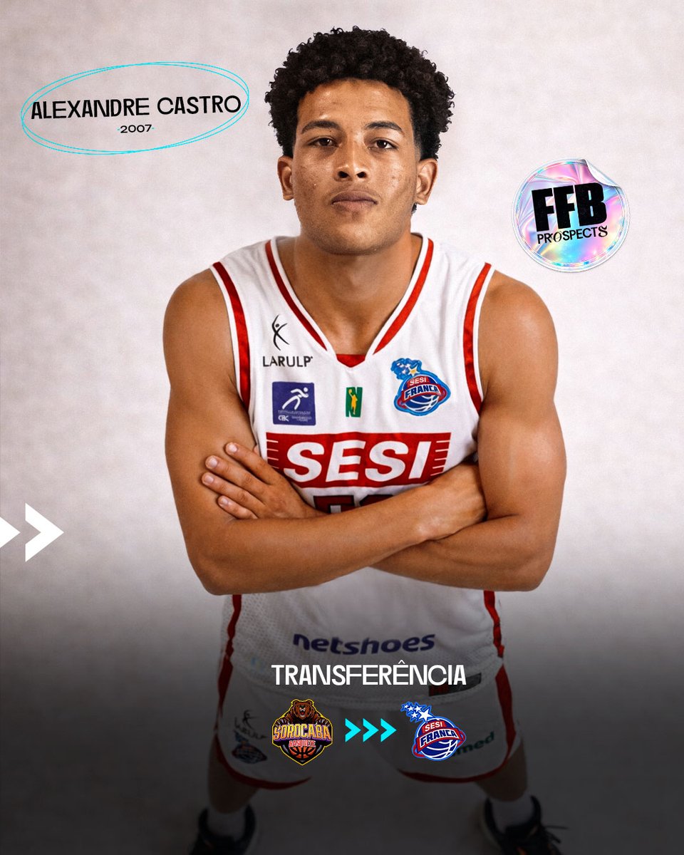 Flash Forward Basketball tweet media