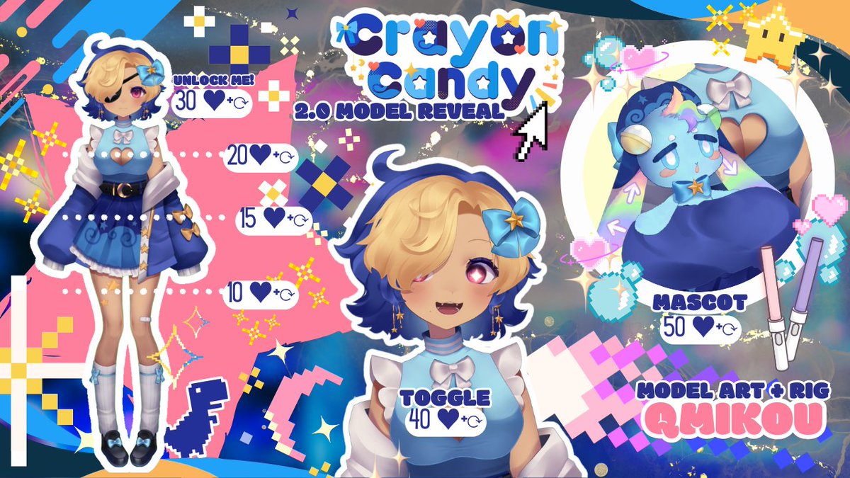 Candy tweet media