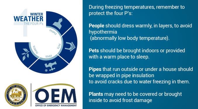 City of Houston tweet media