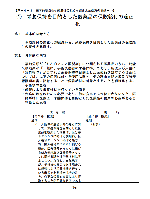 YoshimuraYosh's tweet photo. 【令和8年度改定】医療用ONS、保険適応の行方
https://t.co/trddDE33Fa

本日1月23日付の中医協の最新資料（p.791）により経口アミノ酸製剤の給付要件が明確化。「保険適応外」という最悪のシナリオは回避されたものの今後は「医学的妥当性」が厳格に問われる。

結論
【医療用ONSは「保険維持」だが「要件厳格化」】

1. カルテへの理由記載が必須：医師による医学的妥当性の検討と明記の義務。
2. 食事との差別化：なぜ通常の食事だけでは不十分か、客観的な根拠が問われる。
3. 漫然処方の回避：低栄養評価に基づいた適正化。

#ONS #管理栄養士 #リハ栄養