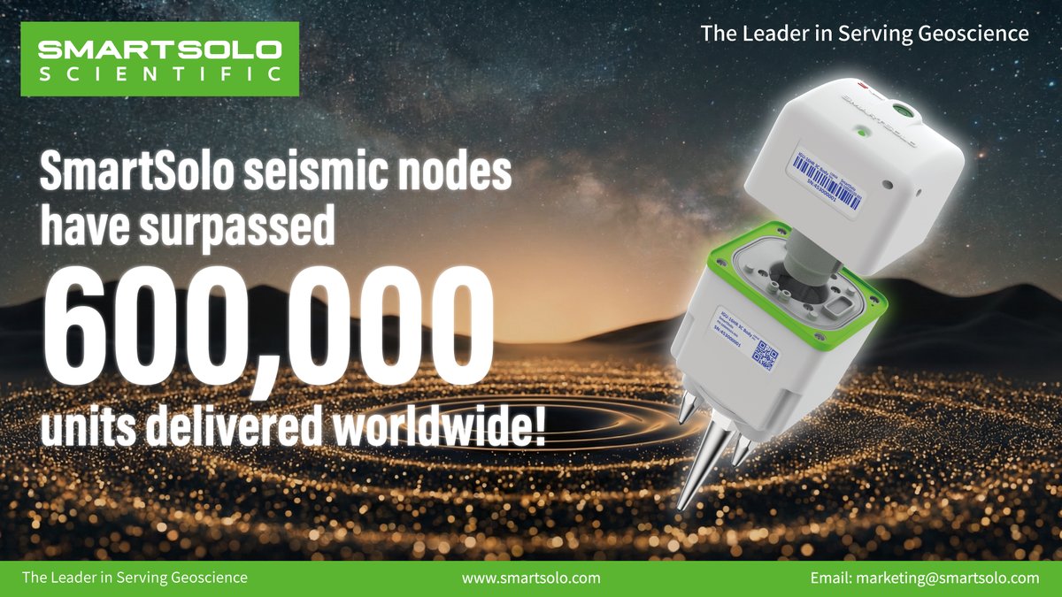 SmartSolo Scientific tweet media