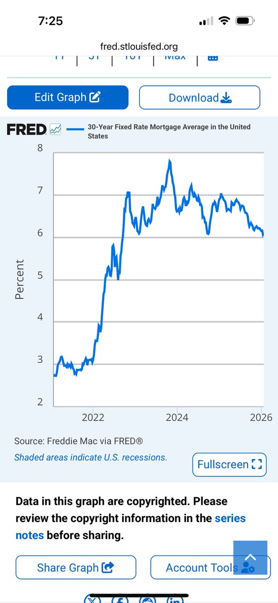andrewkylem's tweet photo. @wheresistherain @TradingThomas3 They’re at the support line, but not as impressive as he’s saying https://t.co/0J0a5uBWha