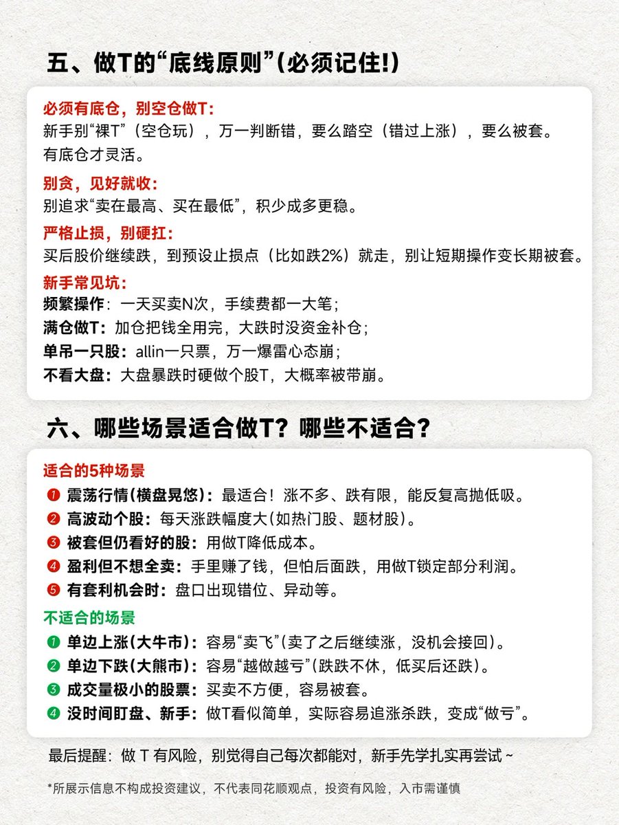 一年可以只做一只股吗？核心在于做T！📊
A 股是 T+1 规则（今天买明天卖），但 “做 T” 能让你用底仓当天 “低买高卖” 或 “高卖低买”，股数不变，却能靠差价降成本 / 增收益～ 今天把做 T 的方法、指标、技巧、原则一次性讲透！

一、做 T 是啥？🤔
用手里已有的