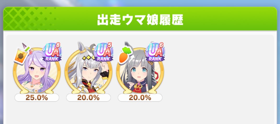 fooocam's tweet image. 意図せずメジロマックイーンが強くて嬉しい.....
芦毛しかおらんな.....