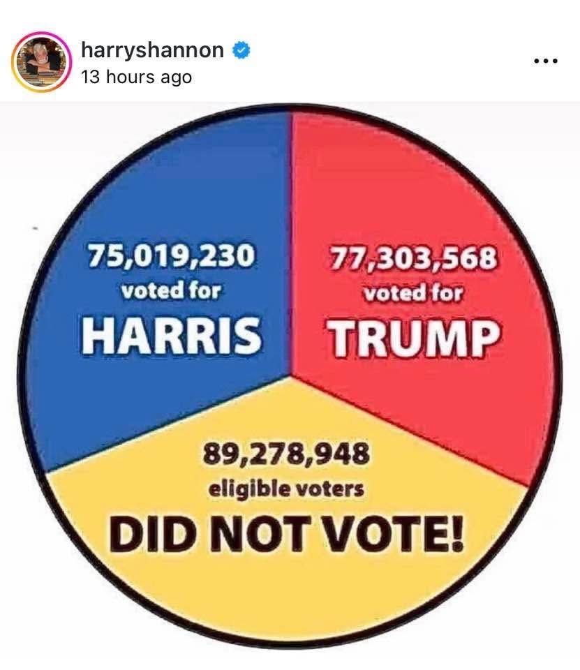 Cheryl Sanders tweet media