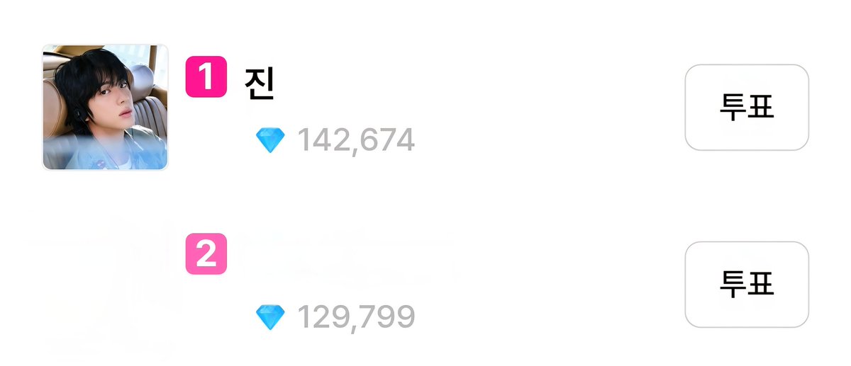 K_JinVotingTeam's tweet image. 🗳빅크(BIGC) 오늘 마감🚨

📍2025 BIGC CHOICE OF THE YEAR
🗓오늘(23일) 낮 12시 KST 종료
✔️1회당 -1🩵 or -20🩷
🎁홍대 입구역 아트캔버스 영상 (15일)
🔗choice.bigc.im/votes/VYRNK3NR…

#방탄소년단진 #JIN #진