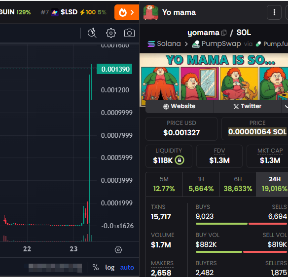 Airdrop_NewCoin's tweet photo. 🪂Worst performer: $RALPH -94% @GeoffreyHuntley Why did such a powerful community suddenly collapse?
🔥Market is being fully covered by new hot topics
🔴Warning: Not Investment Advice.
👩‍👩‍👦‍👦Talking telegram group→https://t.co/qnwrgxDt0p
#DeFi #crypto https://t.co/kqeeezSVD7