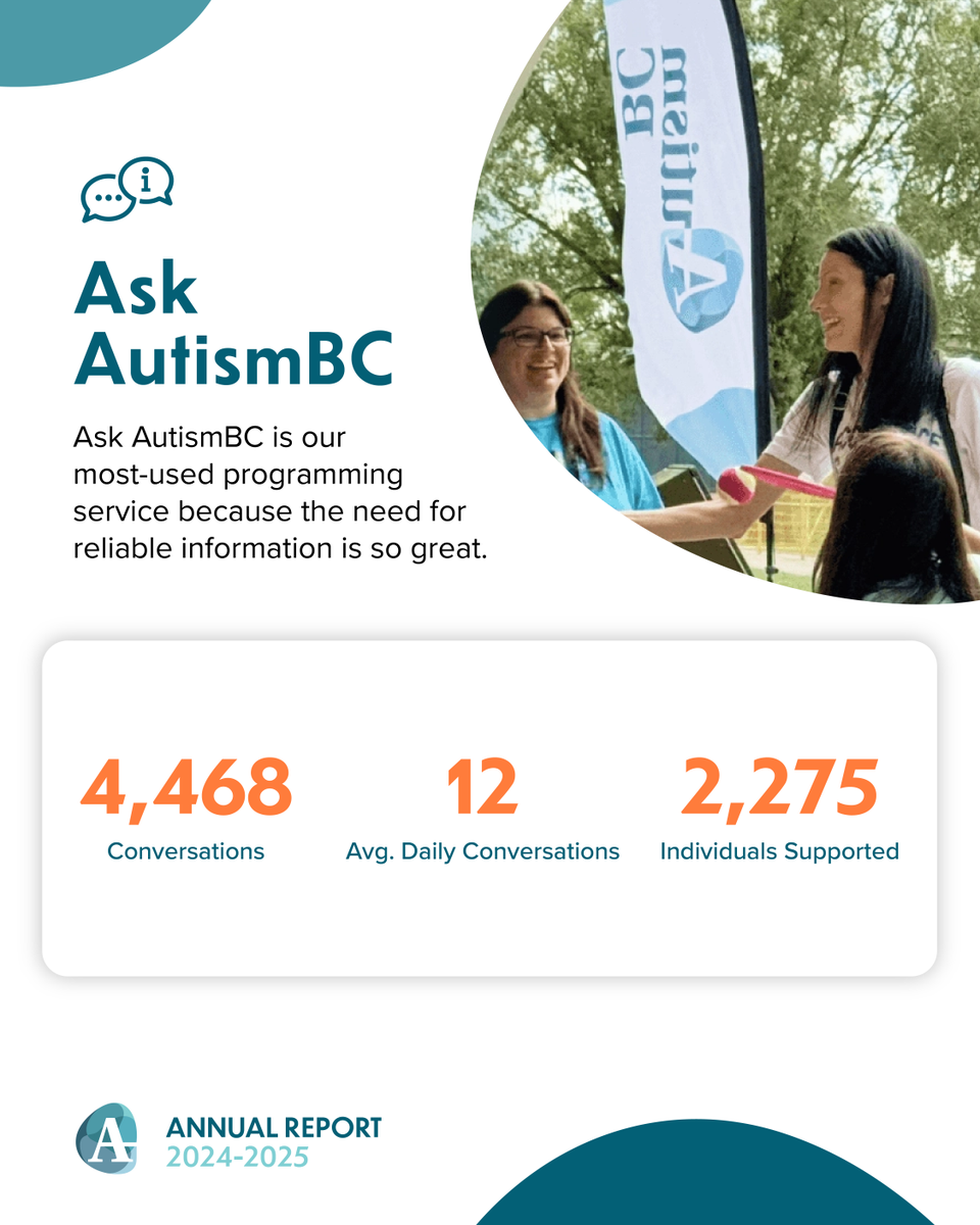 AutismBC tweet media