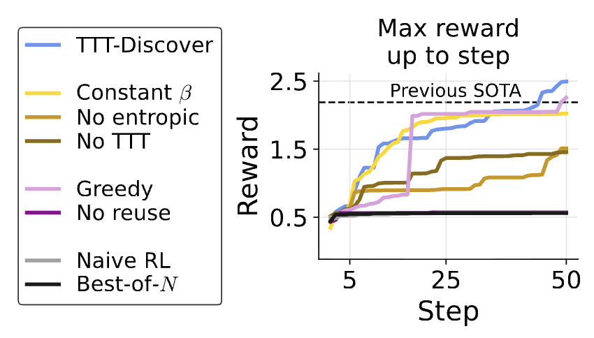 Kevin Lu tweet media