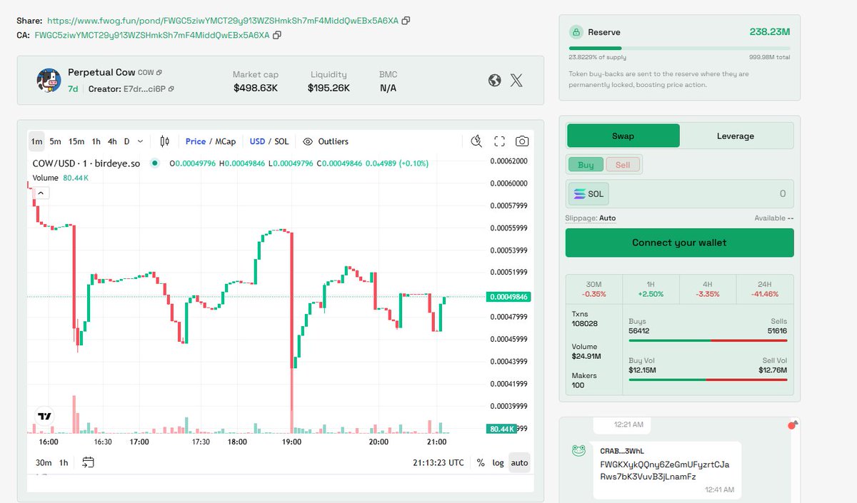 Cheek Analytics tweet media
