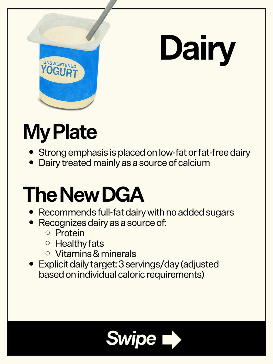 A real look at the differences between My Plate and the 2020 Dietary Guidelines vs. the 2026 New Dietary Guidelines 🧵 (1/3)