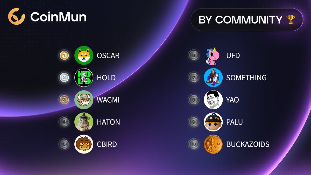 Hayden 💎👑 (@DeepDishCrypto) / Posts / X