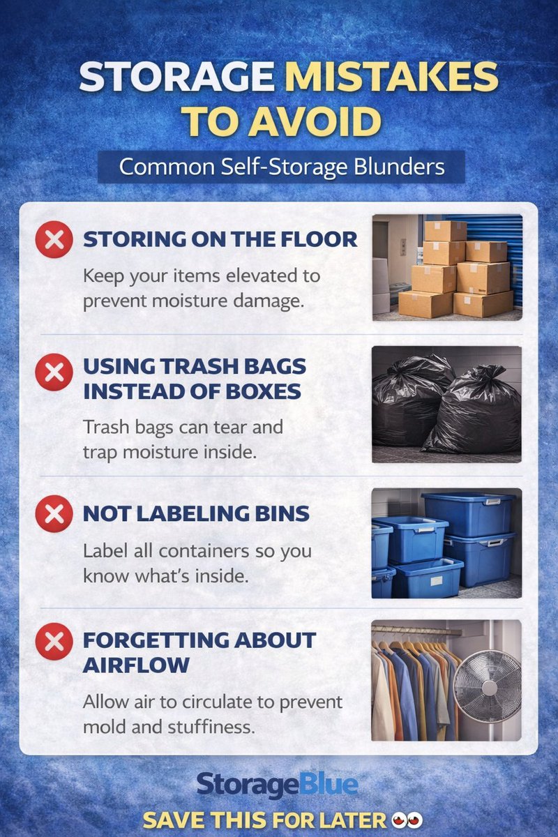 StorageBlue tweet media