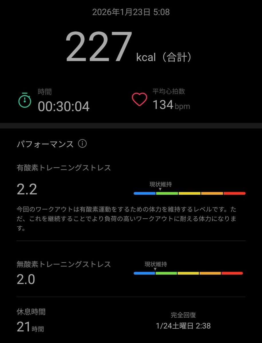 今朝の #XYMZAP #Symbol
227 kcal 消費を記録しました。
連日続けるための軽めの朝トレ