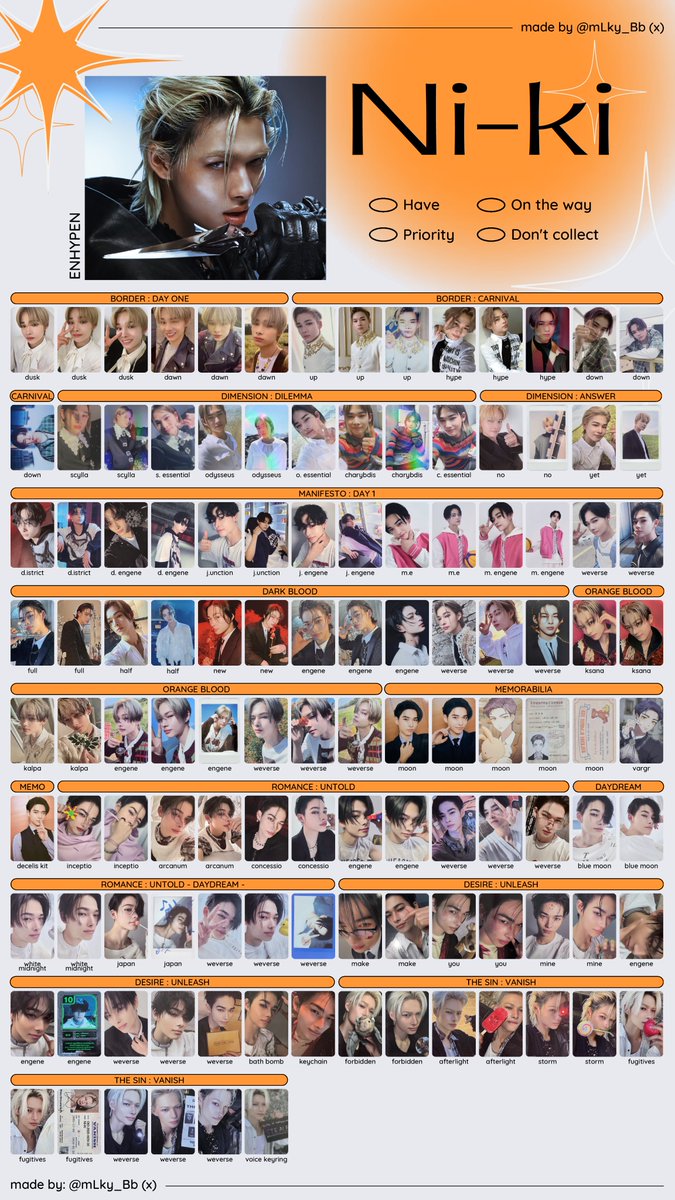 ENHYPEN - NI-KI photocard template · Update : The Sin Vanish