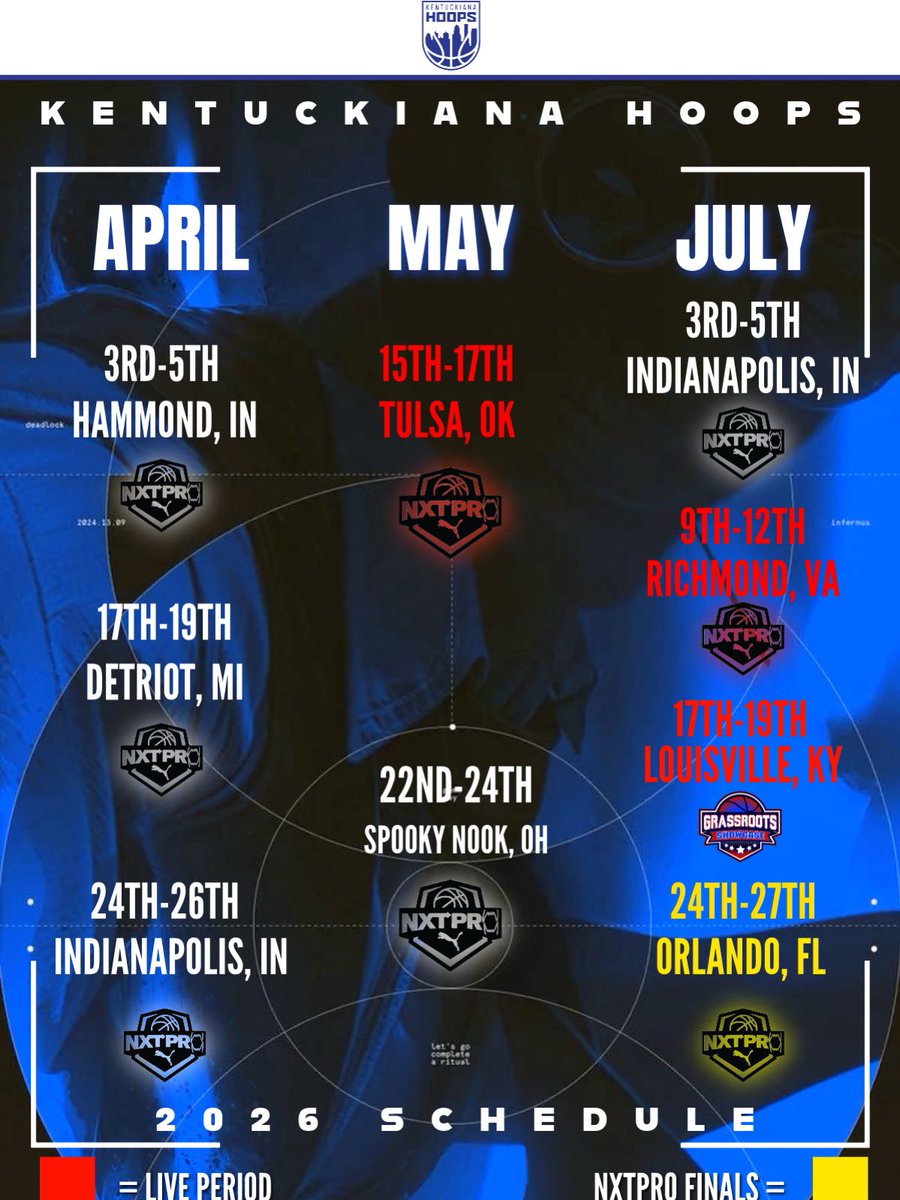 Kentuckiana Hoops Boys AAU tweet media