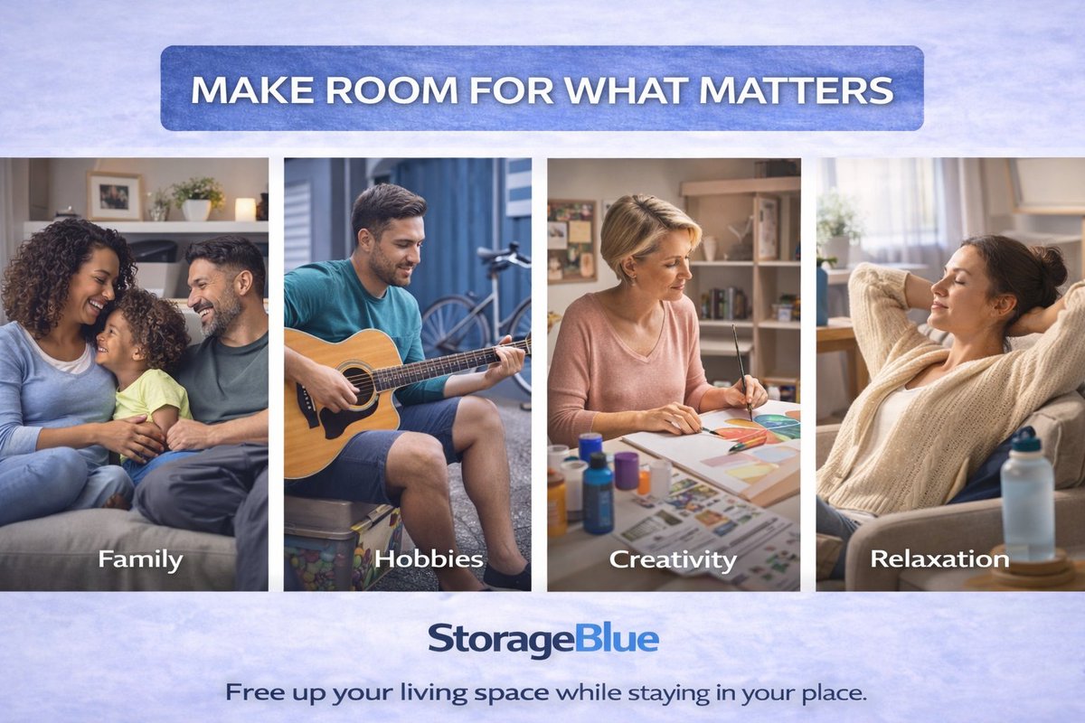 StorageBlue tweet media
