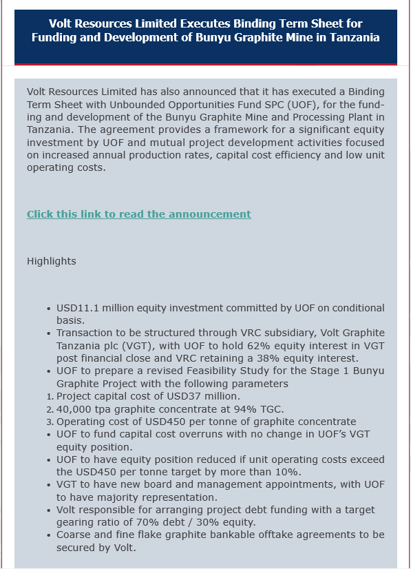 Volt Resources tweet media