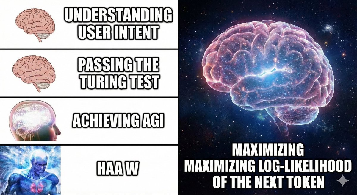 maxethis's tweet image. I asked @GeminiApp to generate a meme that only AI will find funny…