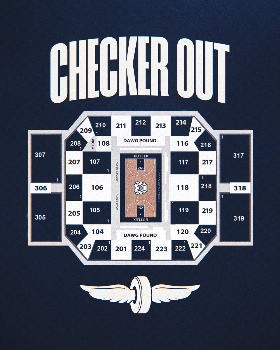 Indianapolis Motor Speedway tweet media