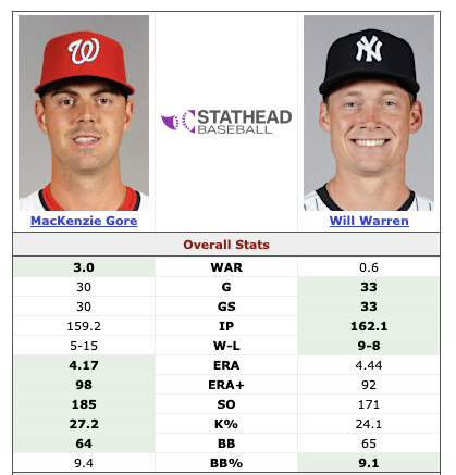 Yankeesource tweet media